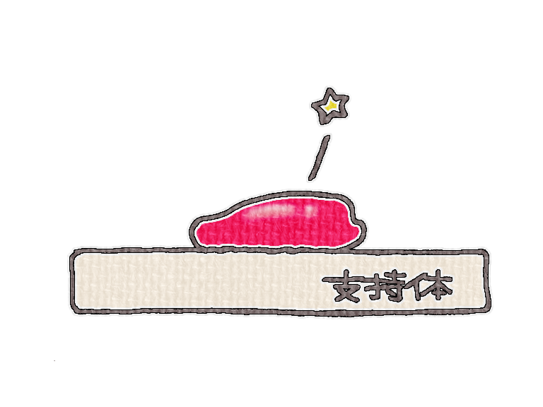 イラスト|油絵具の完全乾燥を示す