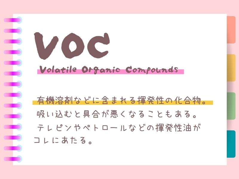 資料|VOCに関する説明メモ