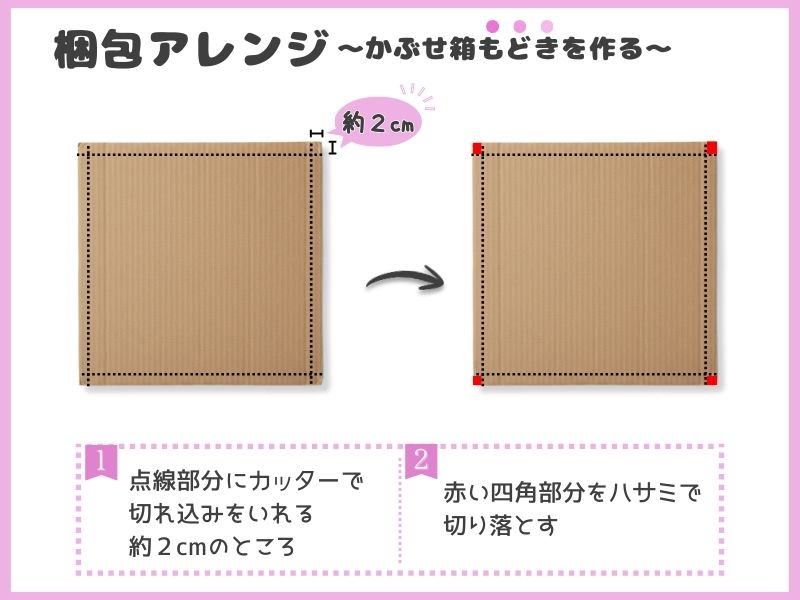 『NIKA+nika/S20号』コンクールの梱包手順についてまとめた資料